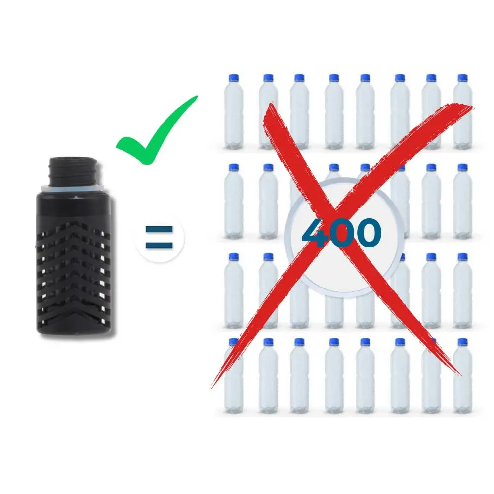 Bundle: Active Flasche 0,75 L + Doppelpack Filter - Imagen 12