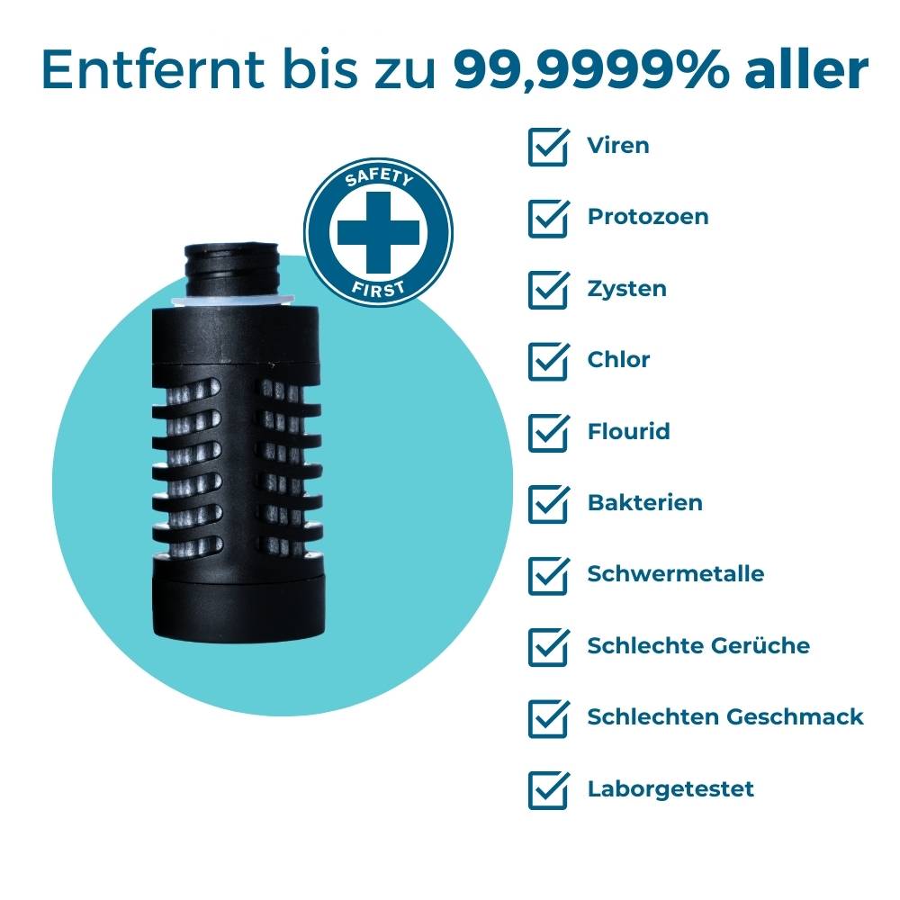 Active - Flasche 0,55 L – Bild 12