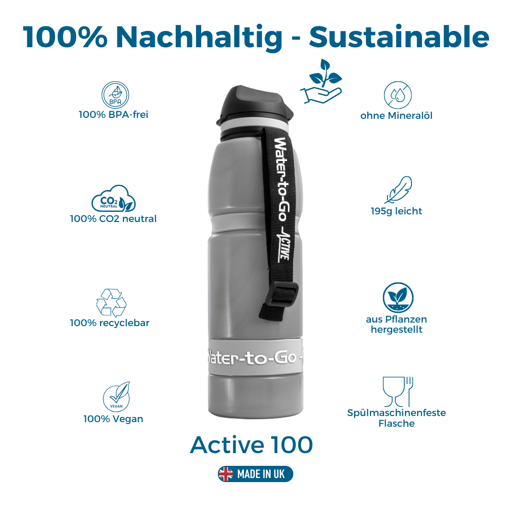 Neue Active 100 - Trinkflasche 1.0 Liter mit integriertem Filter in Cloud-silver – Bild 10